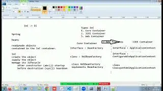 SpringBoot Episode 2 - (Beans Introduction, hello world bean program)
