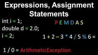 Expressions, Literals, PEMDAS, Assignment Statements, Java - AP Computer Science A