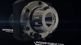 Приводные блоки SMW-Autoblok