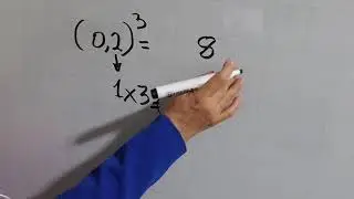 Potencia de números decimales.