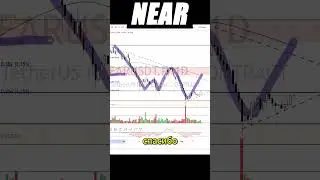 NEAR - КРАТКОСРОЧНЫЙ ОБЗОР
