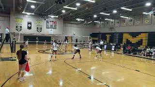 TP vs Mitchell set 1
