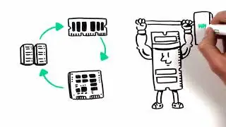 HPE Scalable Persistent Memory
