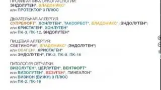 Территория Пептидов - 2 Gorgiladze 14 11 2014