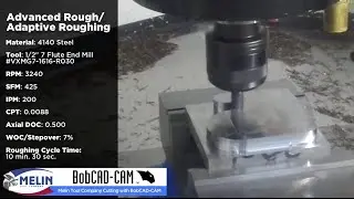 Melin Tool Company Cutting with BobCAD-CAM CNC Programming Software