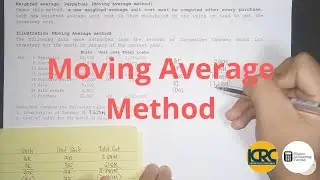 Weighted Average Method - Perpetual Inventory System (Moving Average Method)