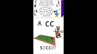 /k/ All Spelling (GPC) Choices  - SSP Phonics with Phonemies - Monster Mapping Speech Sound Pics