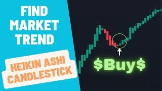 EFFECTIVE PRICE CHART to find MARKET TREND