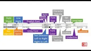 INP04 Inpage Text Property Ribbon