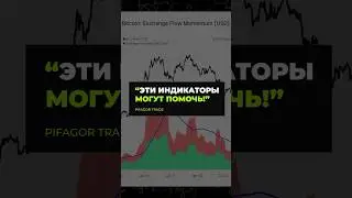 ДОСТИГЛИ КЛЮЧЕВЫХ ЗОН! Разбор Рынка! 