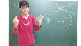 Curvature of functions Part 2|Calculus|Sarim Khan