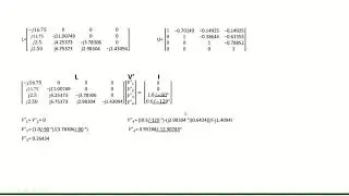 LU  Factorization in Power System Marjun Garcia
