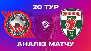 КРИВБАС - ОБОЛОНЬ. МАТЧ-ЦЕНТР. СТУДІЯ ПІСЛЯ МАТЧУ. УПЛ ТБ,  20 ТУР 
