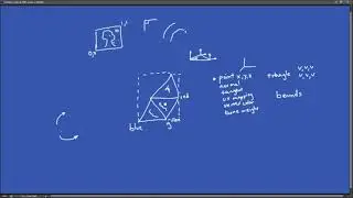 Meshes for Game Engines In-Depth