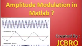 How to generate Amplitude Modulation using Matlab ??