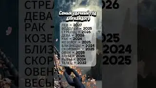 Самый удачный год для каждого знака зодиака  #астрология #гороскоп #astrology #знакизодиака