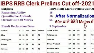 IBPS RRB Clerk Prelims Cut off 2021 | IBPS RRB Clerk Prelims Expected Cut off 2021 | IBPS RRB Clerk