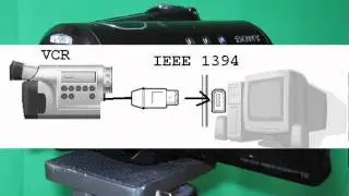 О форматах видео