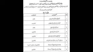 Punjab Police Constable / Lady Constable / Traffic Assistant / Driver Jobs 2024 Required Documents