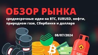 ОБЗОР РЫНКА ДЛЯ ТРЕЙДЕРОВ. ТОРГОВЫЕ ИДЕИ И СЕТАПЫ.