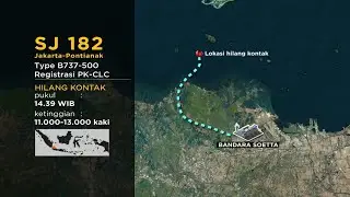 Pesawat Sriwijaya Air SJ-182 Hilang Kontak di Pulau Lancang Kepulauan Seribu