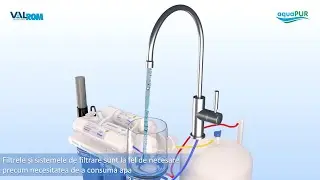 Cum se montează o Stație de Osmoză Inversă și Mineralizare cu Pompă?