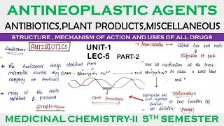 Antineoplastic agents | Antibiotics | Plant products | miscellaneous | U-1 part-2 | medicinal chem-2