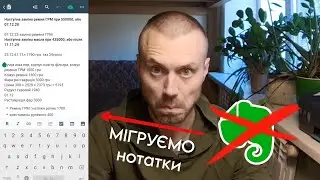 Evernote вже не той. HNY