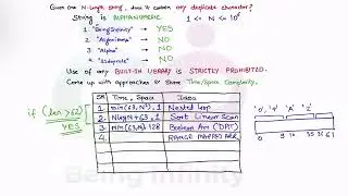 5 - Boolean Array as Range Mapped Table - Check if String has any duplicate character