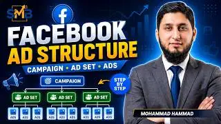 Facebook Ads Structure Explained | Campaign, Ad Set and Ads