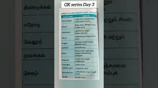 TNPSC Group 4 2024 | Group 4 GK | Important GK points #tamil #tnpsc #gk #gkfacts #group4 #polity