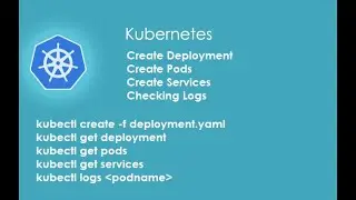Kubernetes Tutorial For Beginners Using Kubectl | Kubernetes Training