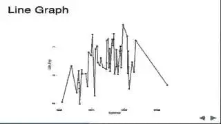 The grammar of graphics: designing and transforming data