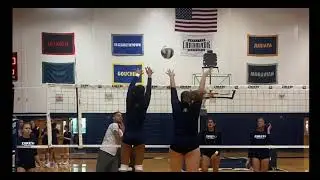 Blocking warm up