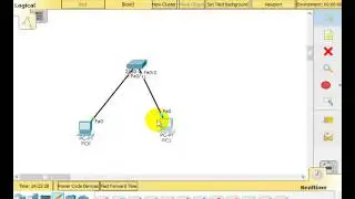 Basic Configure Vlan,Switchport access