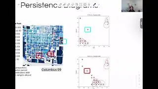 Amber Wu (4/24/24): Topological Data Analysis in an Economic Context: Property Tax Maps