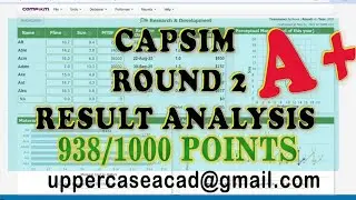 CAPSIM Round 2 - Results Analysis