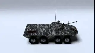 ModelTurnaround