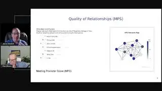 Optimizing PMO   Part 1 of 3