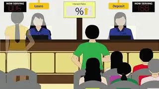 Monetary Policy and Inflation Targeting