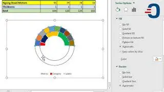 How to create a Speedometer Chart in Excel