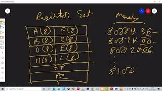 8085 Program Examples| Run 8085 code using simulator| 2's complement of 16 bit registers