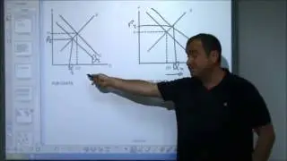 AS-Level Economics Video 7 - The Price Mechanism