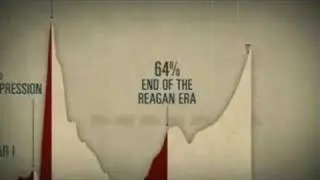 I.O.U.S.A. Bonus Reel: Dave Walker on Debt-to-GDP Projections