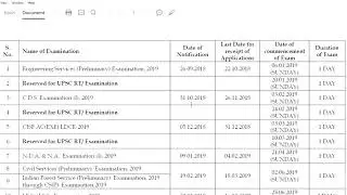 UPSC Examination Calendar 2019-2020 – Important Dates