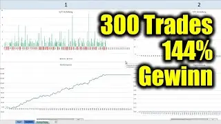 📈144% Gewinn, Analyse und Erfahrung eines Kunden - Barthel Invest Handelsstrategie