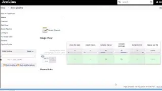 Installing Jenkins on Ubuntu Linux and Creating CI CD Pipeline | Jenkins | 2020 | CI CD| Linux
