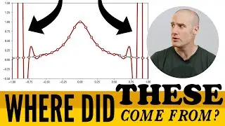 Beware the Runge Spikes!