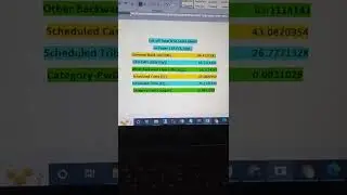 Shocking cutoff JEE MAINS 2022