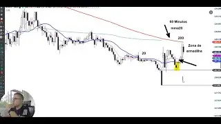 Diário de Trade | 22/07 (Índice, Dólar, Nasdaq). Entreguei o ouro